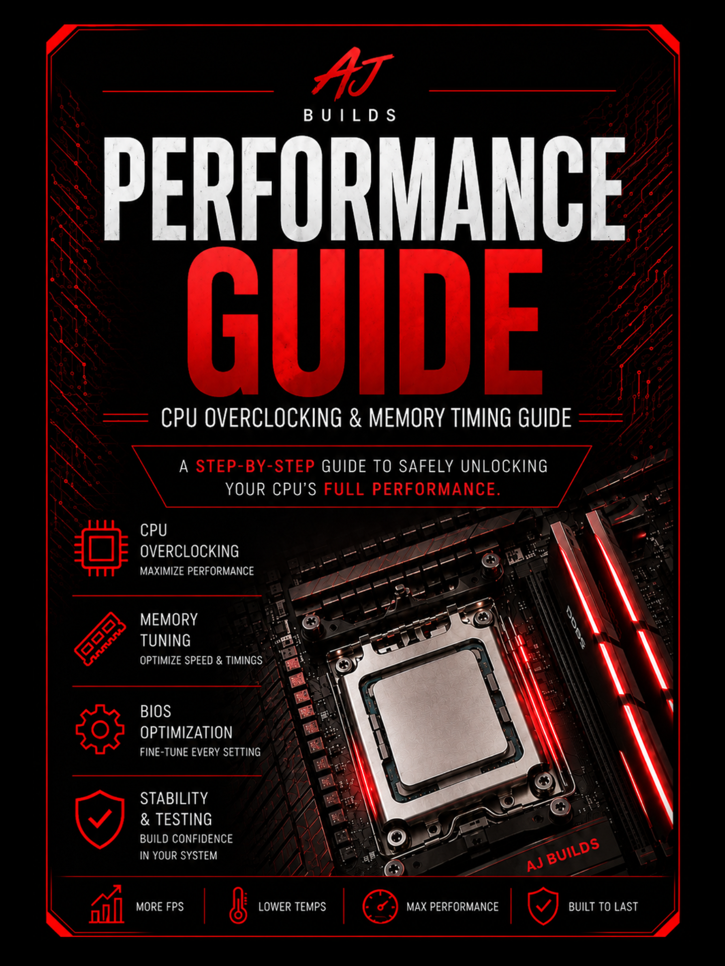 Ryzen 7000 & 9000 Series Performance Optimization Guide